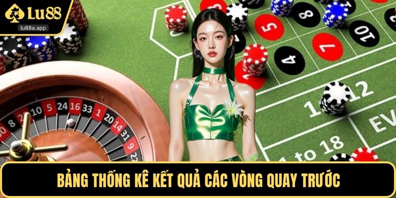 Bảng thống kê kết quả các vòng quay trước