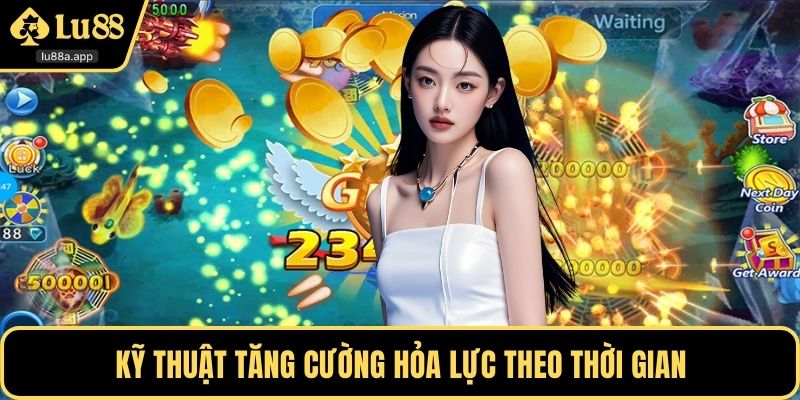 Kỹ thuật tăng cường hỏa lực theo thời gian