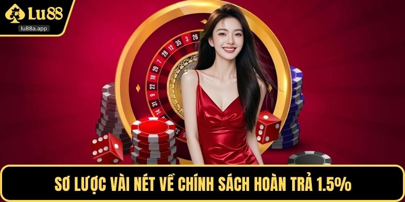 Sơ lược vài nét về chính sách hoàn trả 1.5%